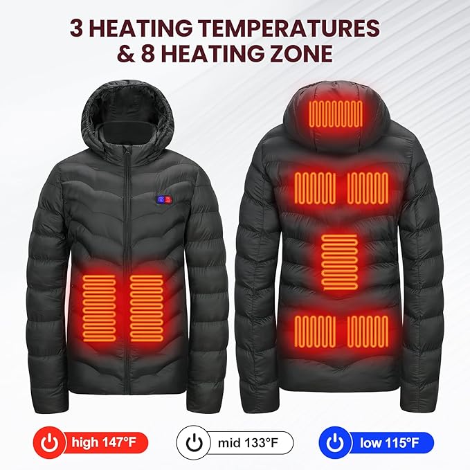 FrostGuard™ Heated Puffer